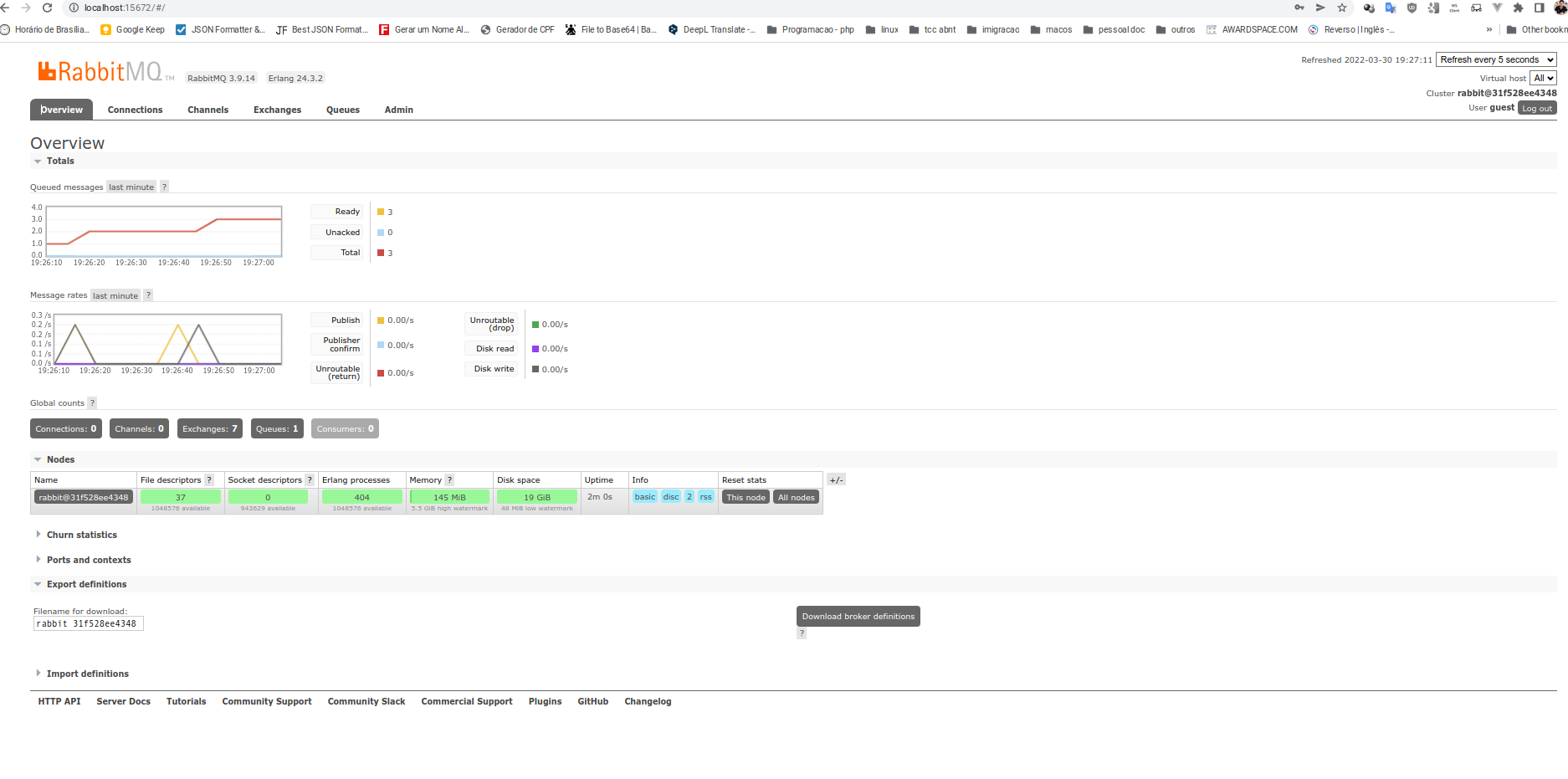 Laravel-RabbitMQ